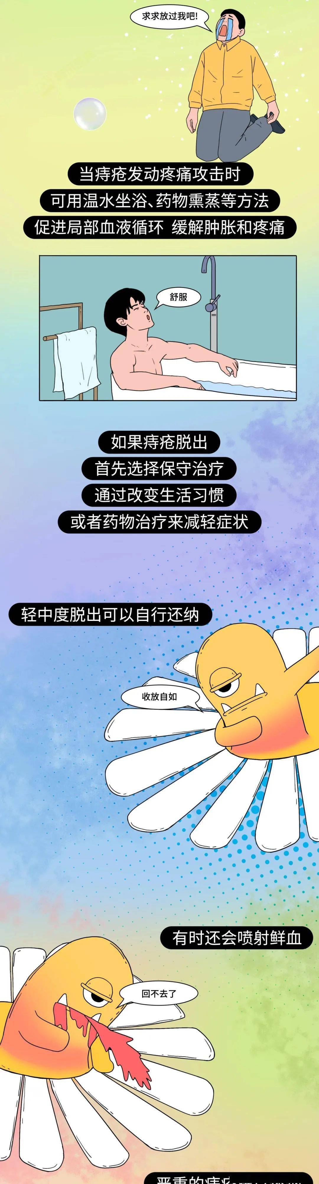 得痔疮,是一种什么样的体验?(内有保护菊花宝典)_科普_公益_微信