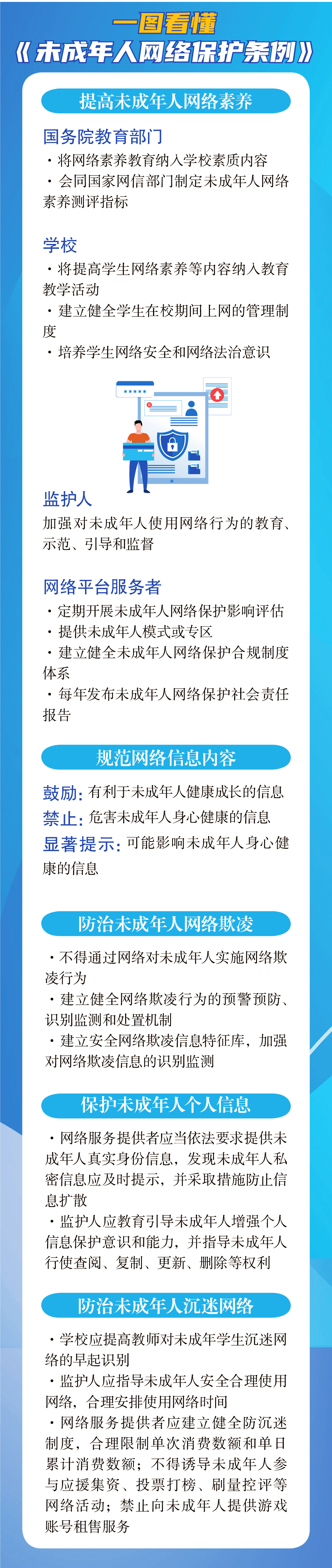 【基层动态】与法同行 守护成长 海淀镇积极开展《未成年人网络保护