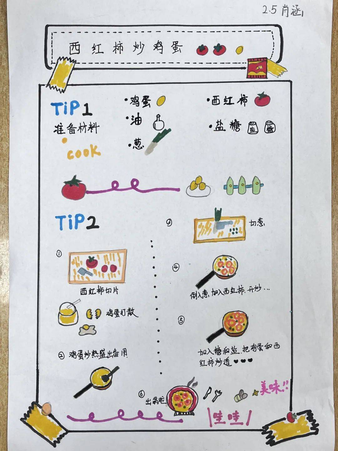 并且绘制了精美的思维导图