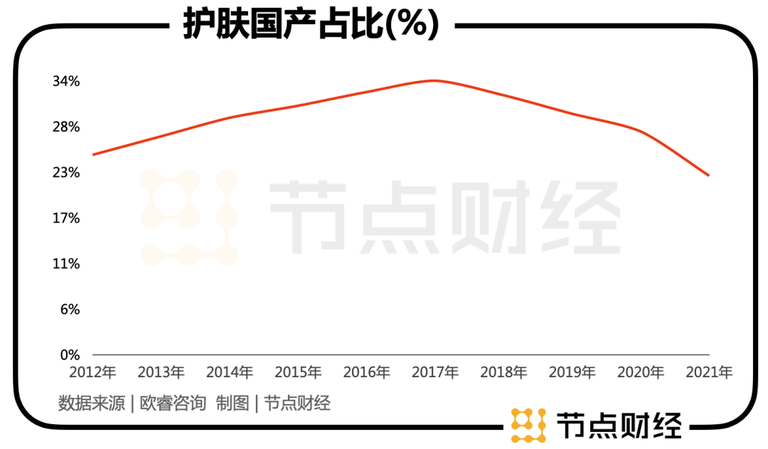 十大面霜排行榜_护肤品品牌国际知名护肤品品牌,护肤品品牌排行榜_百科_太平洋...