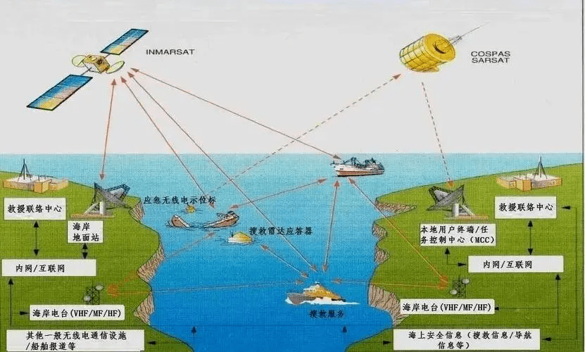 地圖 設計 素材 831_500