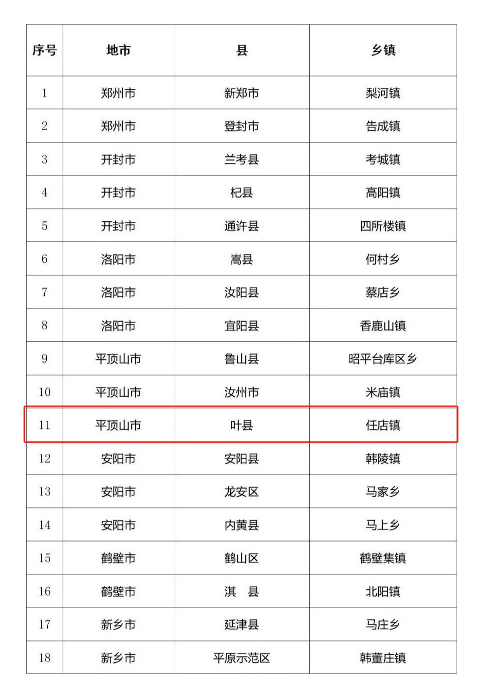 河南叶县简介图片