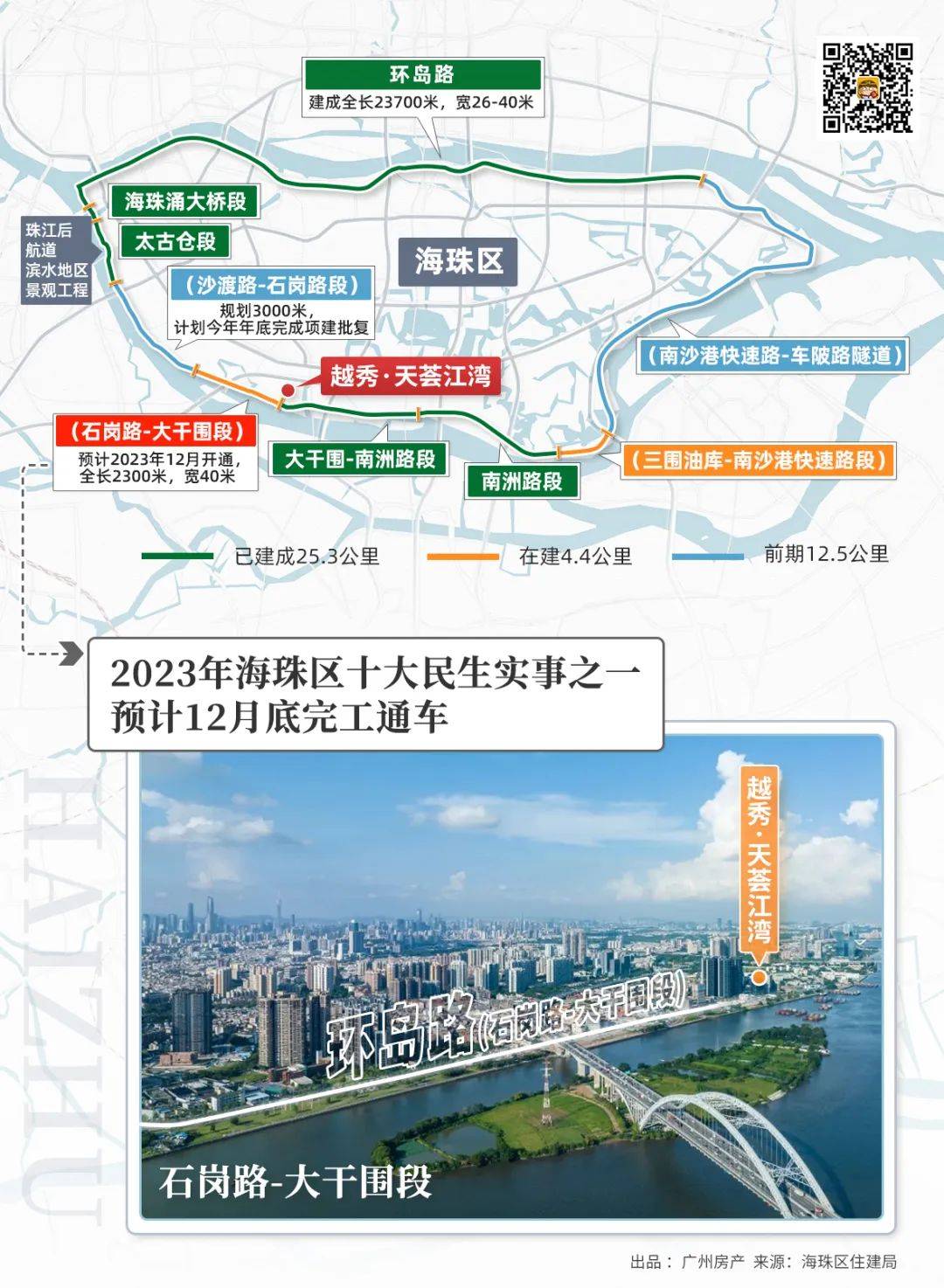 广纸集团(广纸集团南沙环保造纸基地)