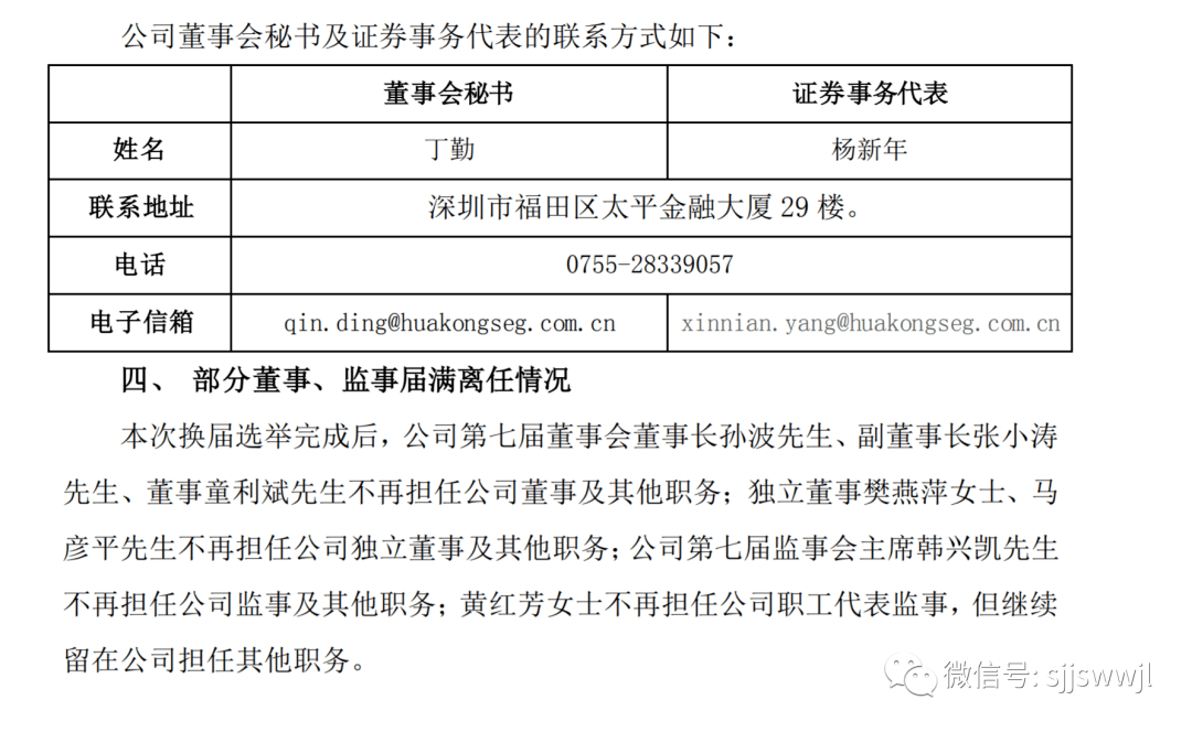 省,2市新任;山西建投,廣譽遠董事會重要人事任命_同志_投資集團_建設