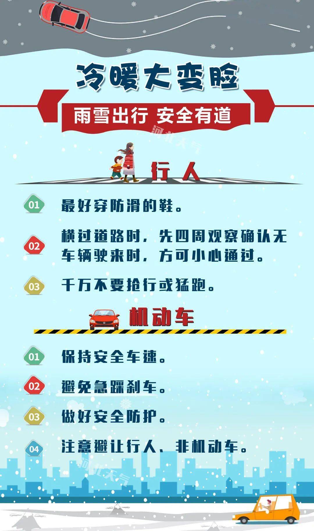大风,降温将至!_地区_影响_大雪