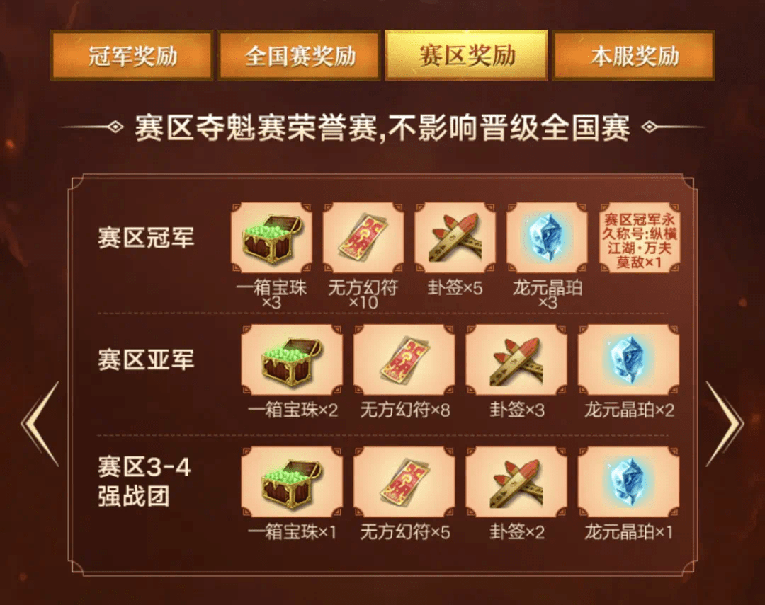 燃!赛区之争拉开帷幕,谁将霸气登顶摘得荣耀?夺魁赛今晚打响,全国赛将启航! 燃!赛区之争拉开帷幕,谁将霸气登顶摘得荣耀?夺魁赛今晚打响,全国赛将启航!