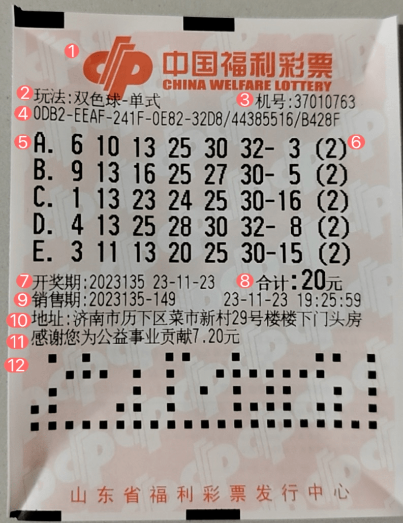 派奖进行时,这些双色球票面小知识,您都了解吗?_彩票_信息_号码