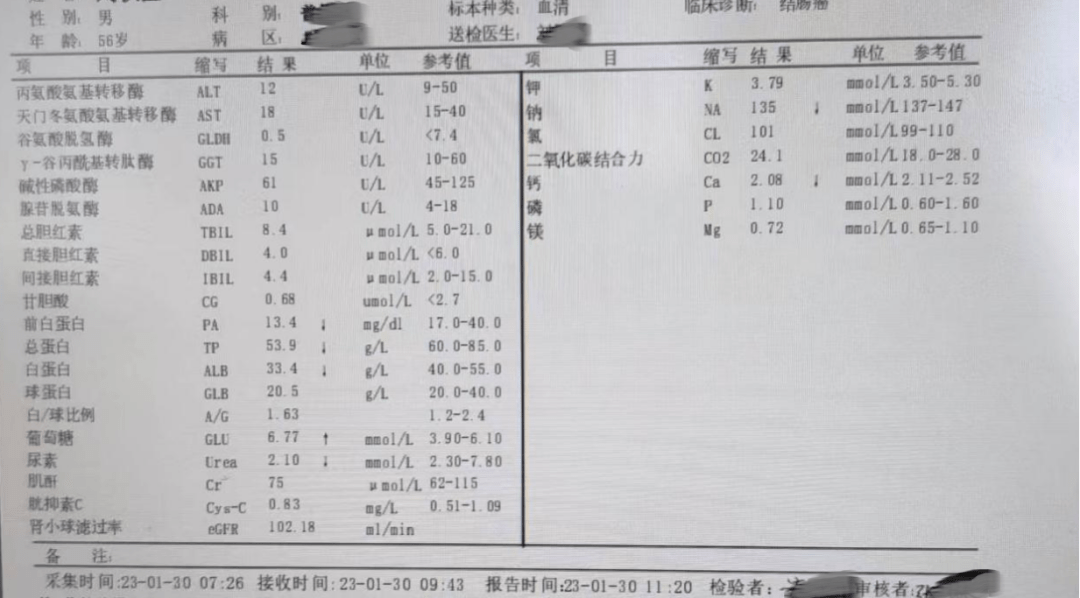 結腸癌百日營養隨訪病例分享_評估_評分_乙狀結腸