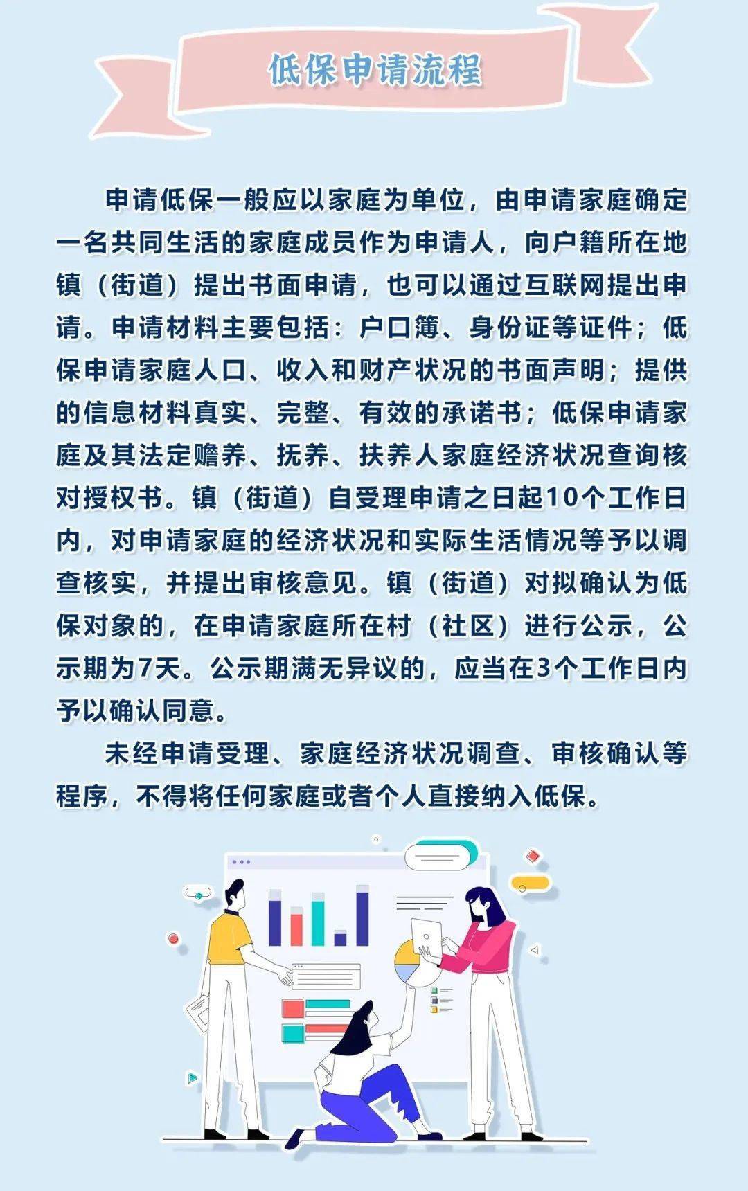 你知道如何申请低保吗?