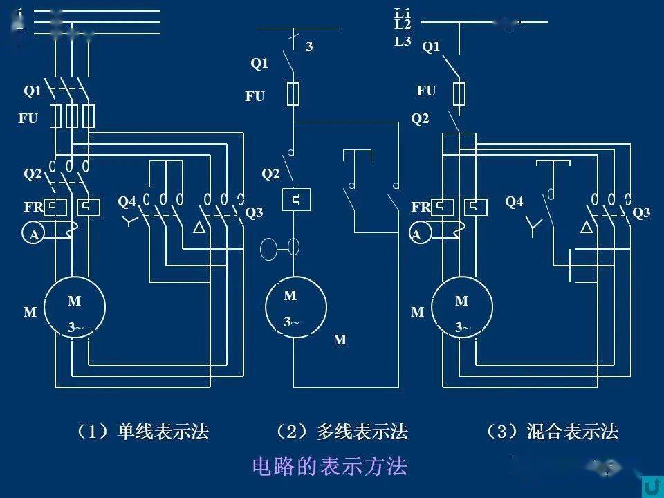 电气图基本知识与图形