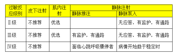 太可怕了!_患兒_母親_患者