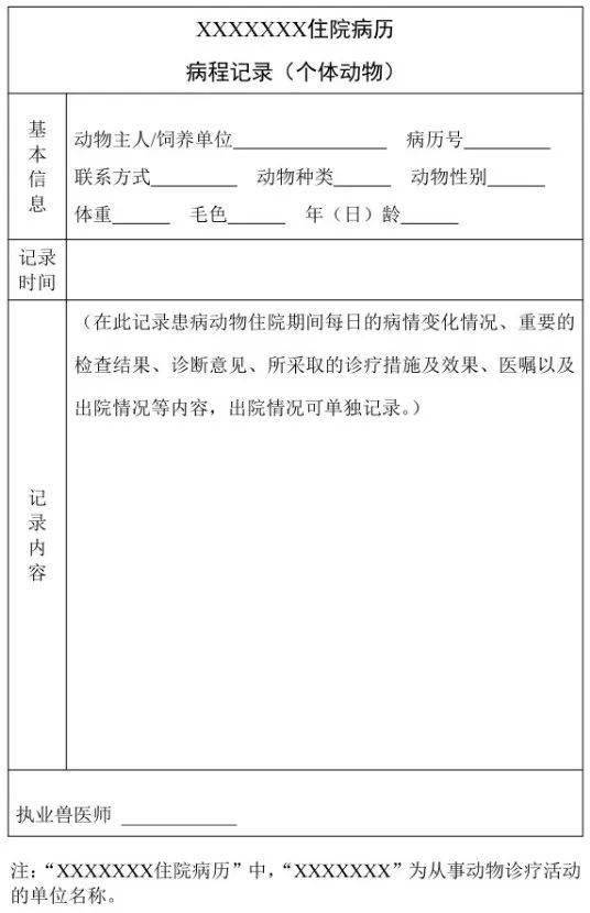 及新修訂的《獸醫處方格式及應用規範》,自2024年5月1日起執行_公告