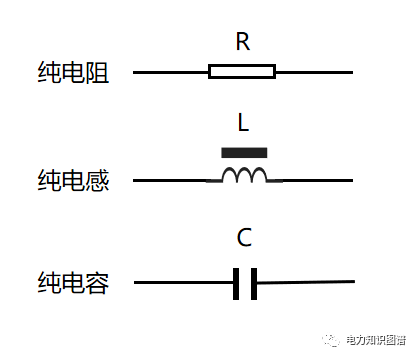 電力知識科普 | 電力理論_電流_單位_符號