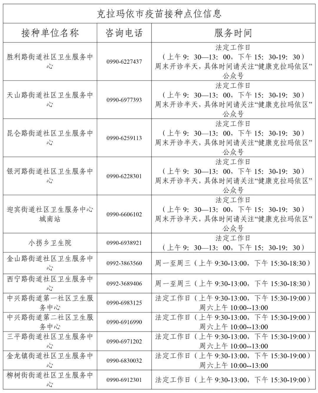 範圍內的居民可前往轄區社區衛生服務中心自費接種流感病毒裂解疫苗