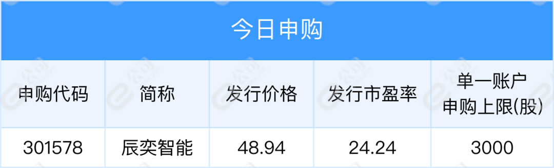 【早知道】甘肅臨夏州積石山縣發生6.