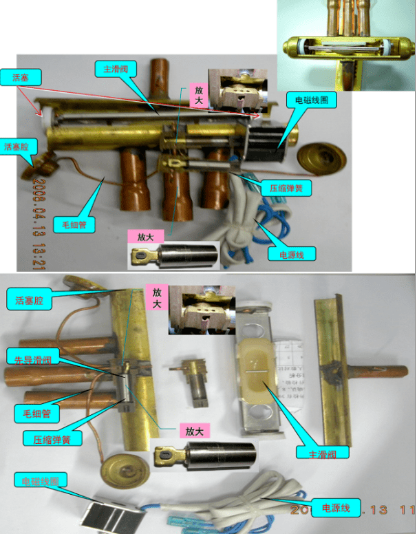 2)四通閥換向工作原理圖3)電磁四通閥常見故障斷送及分析方法四通閥