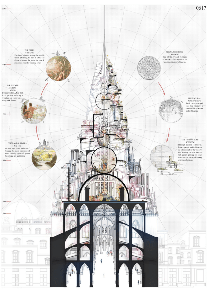 the fantasy of eden 伊甸園狂想丨evolo競賽營優秀作品專訪_建築