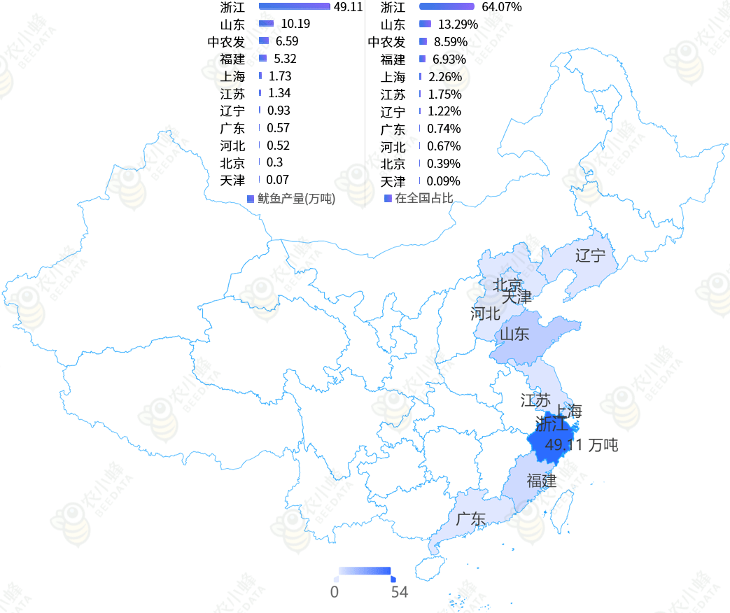 关于北京统计年鉴2018的信息