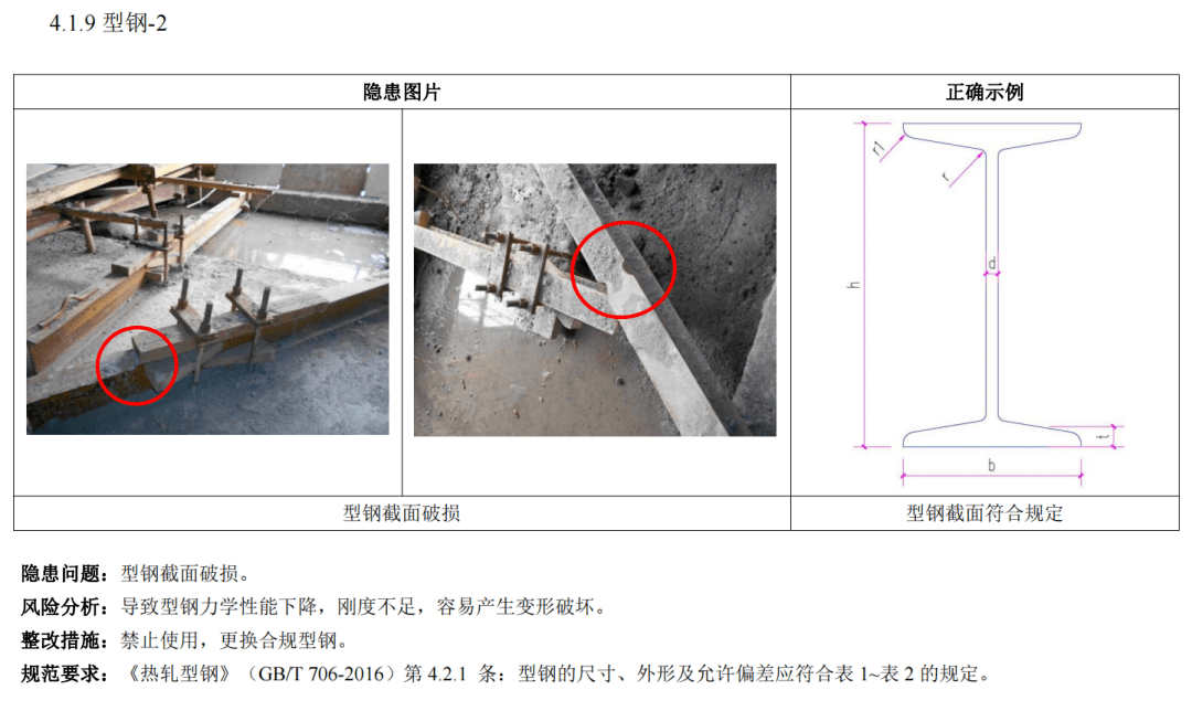 广东省建筑施工安全生产隐患识别图集(通用脚手架工程部分)根据广东省