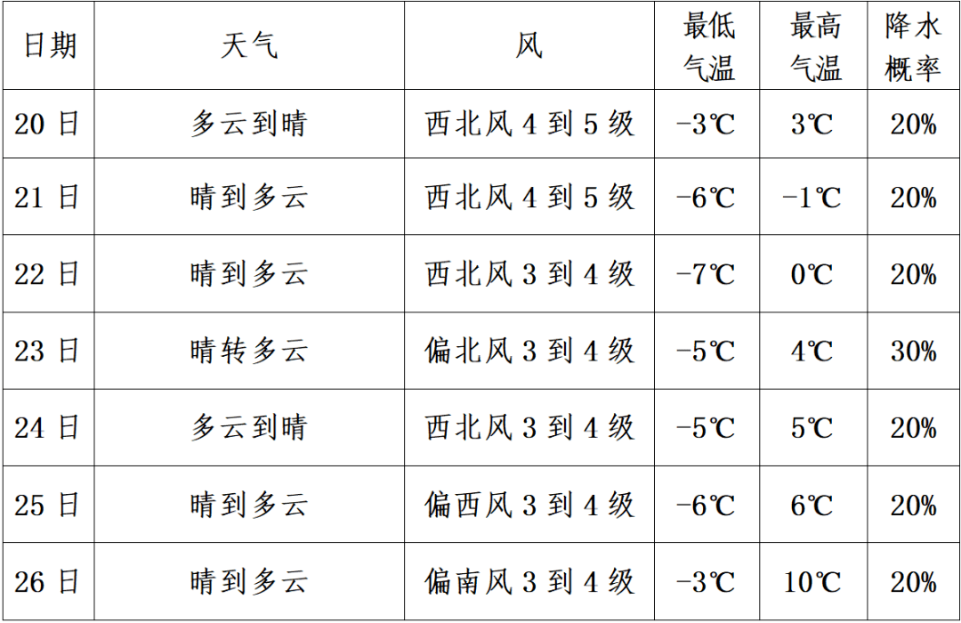 无需空调的避寒暖屋,有才!_凉亭_改造_居民