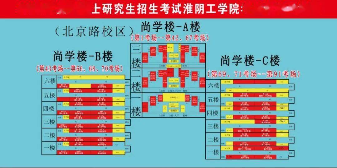 淮阴工学院硕士点图片