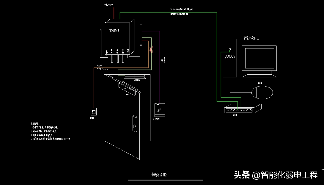 文章配图-5