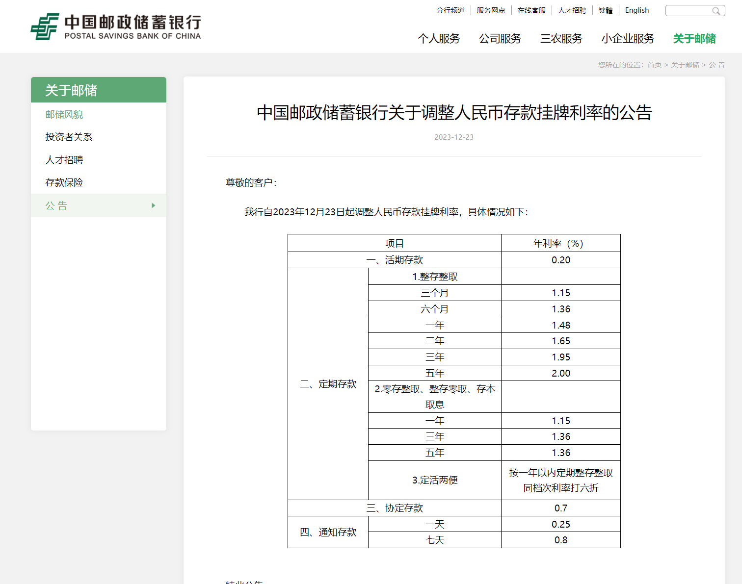 中国邮政储蓄银行官宣:下调!