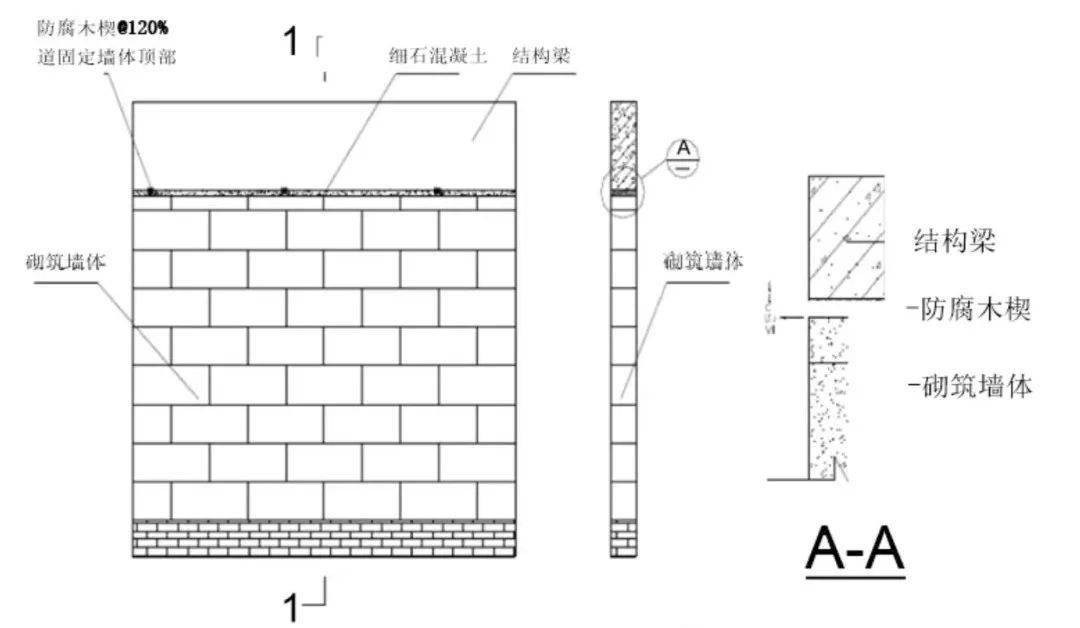 加气块排版图图片