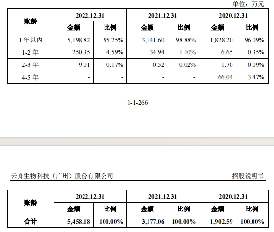 卓立集团(卓立集团官网)