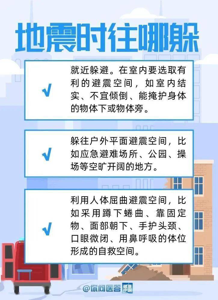 防災減災 | 地震時,躲在哪更安全?_中國_來源_春雨