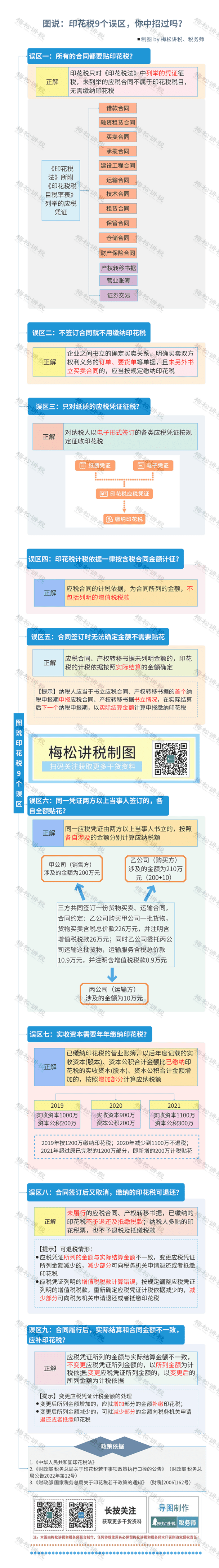银行流水扣税怎么扣 来自搜狐网