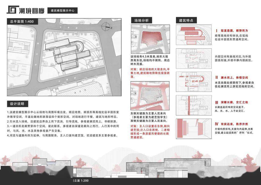 這個方案是我在大二下學期完成的建築模型展示中心(模型展館)課程設計