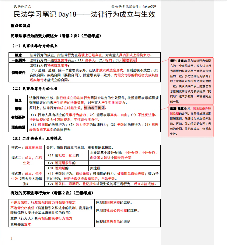 用4字口訣來表述,即