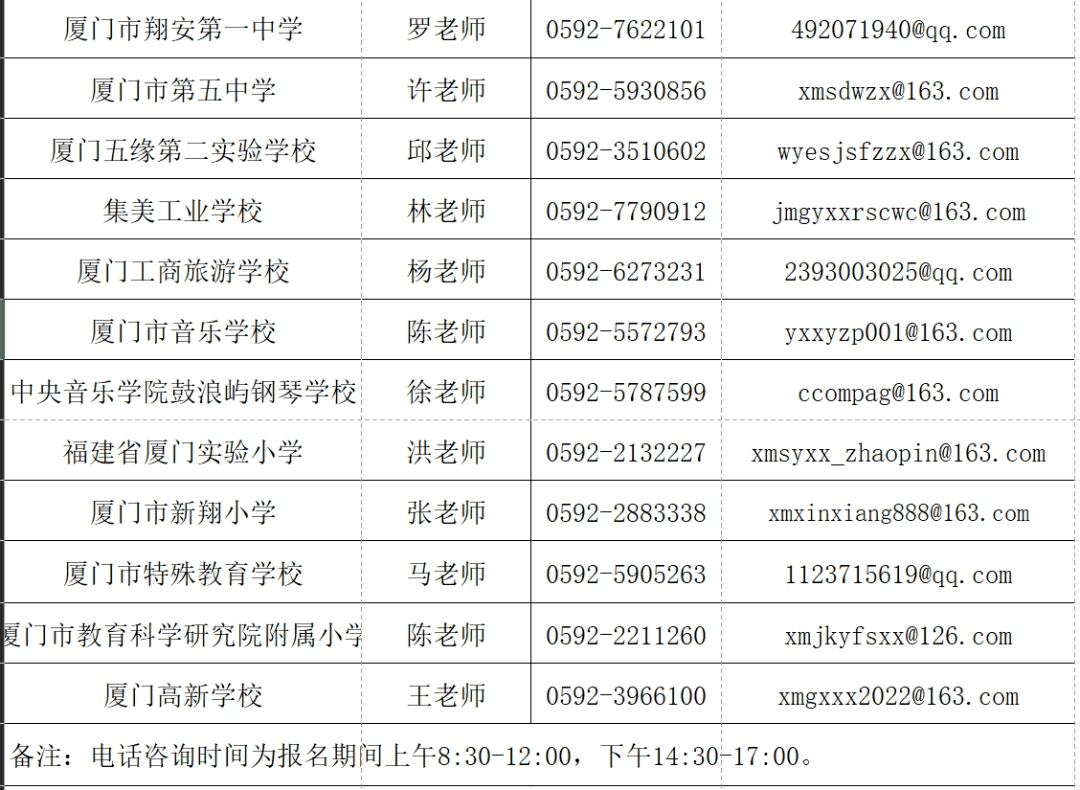 報名材料:本人有效身份證件(正反面),就業推薦表,在校成績證明,普通話