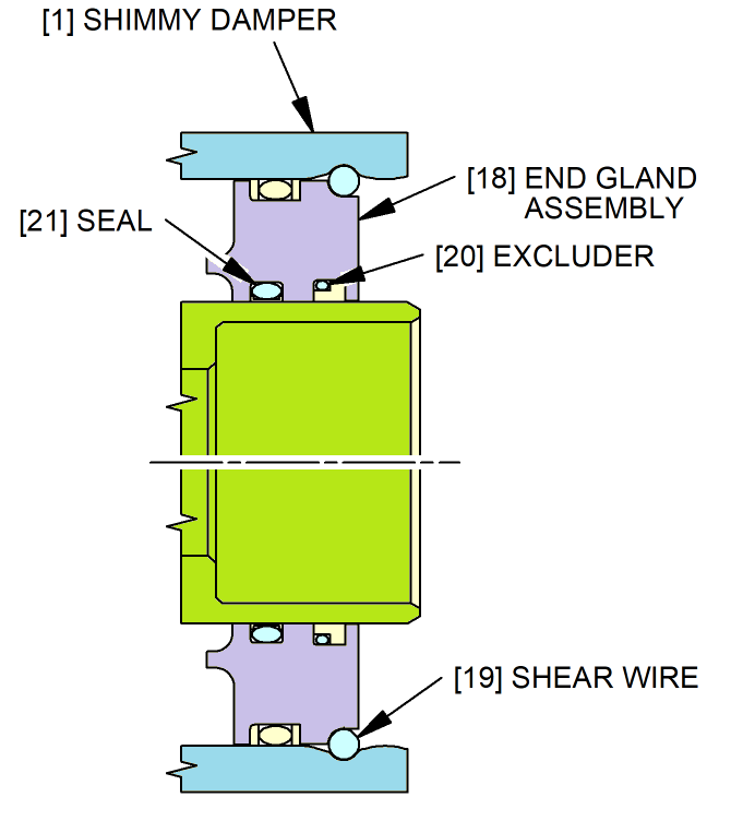 其中紫色的部分為端頭密封組件(end gland assy),防止液壓從減擺器