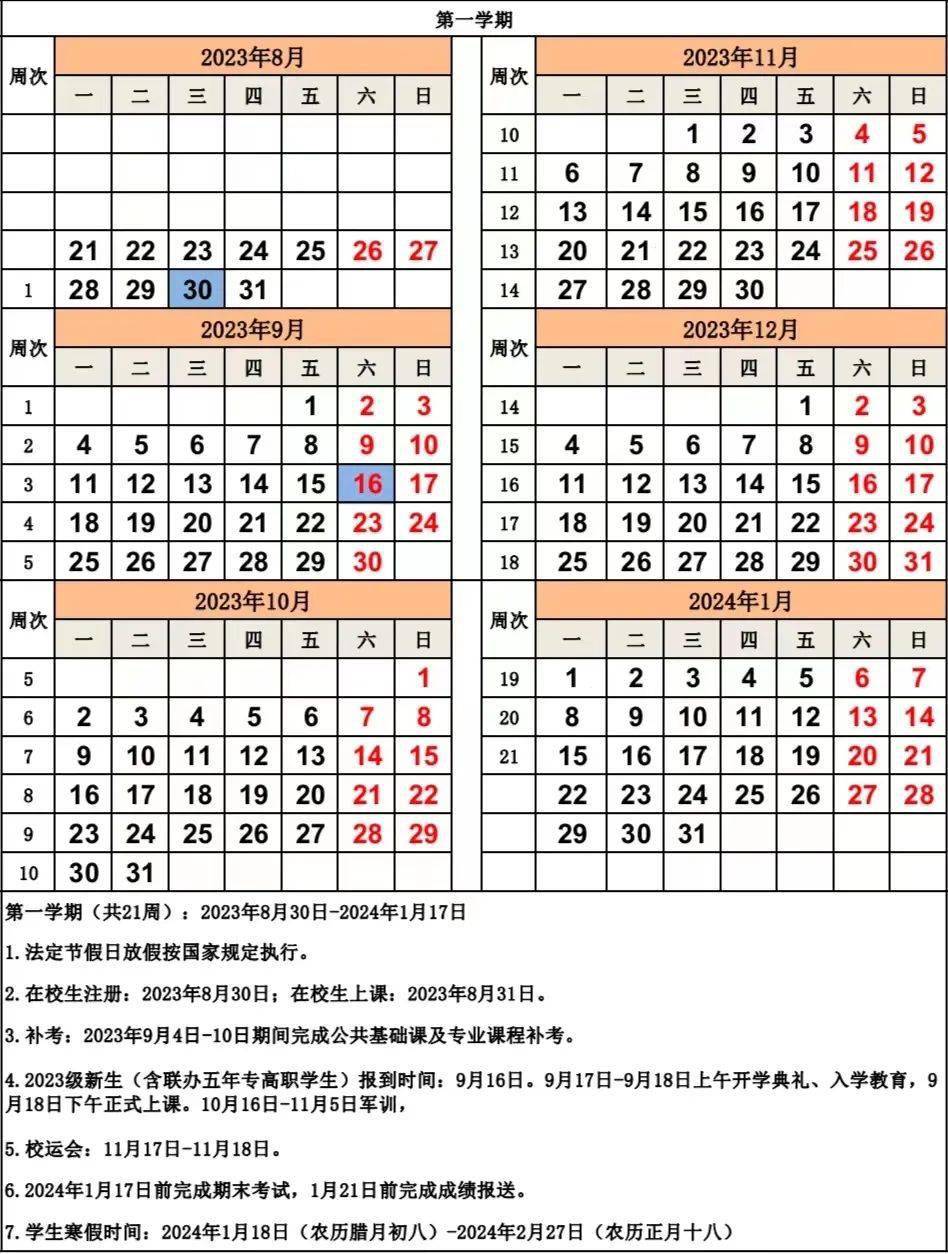 三明学院寒假时间:2024年1月20日到2024年2月26日共38天厦门理工学院