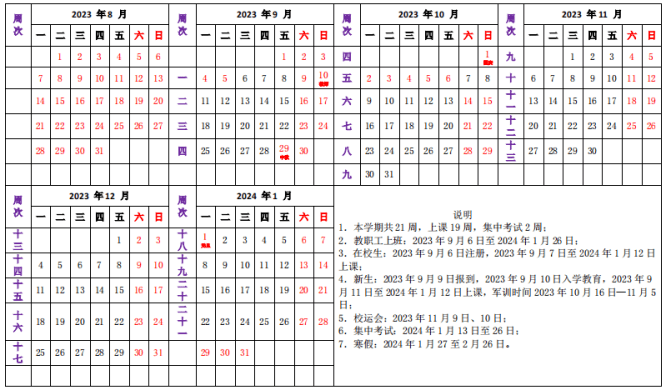 福建師範大學寒假時間:2024年1月27日到2024年2月24日共29天華僑大學