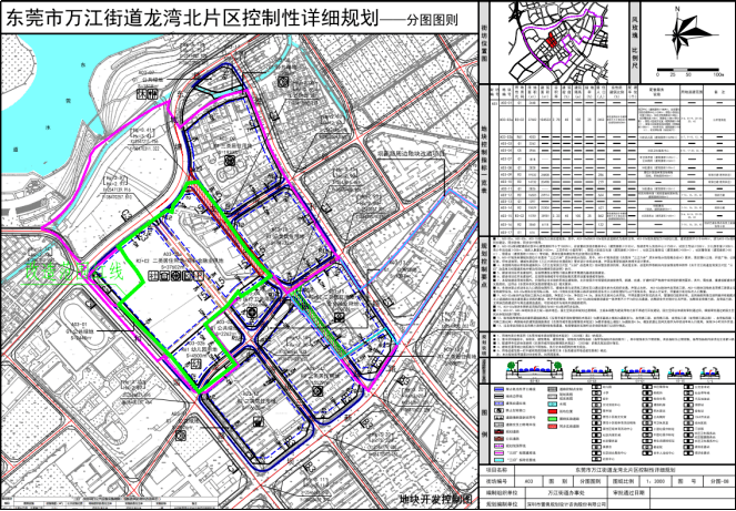 寮步鎮上底村該更新單元位於東莞市寮步鎮上底村,北至上中路,西至經