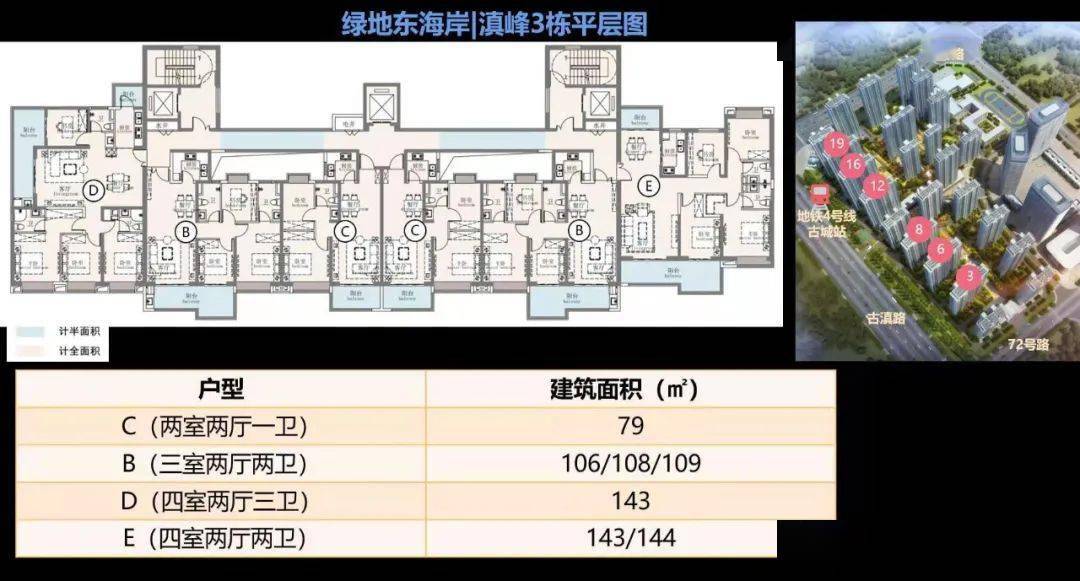 昆明綠地東海岸三期終於交房了_項目_戶型_小區