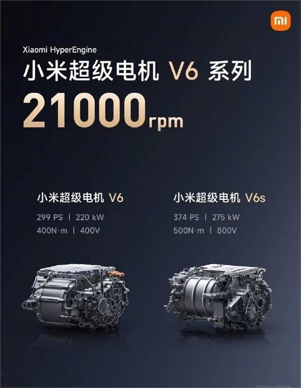 超越特斯拉!小米超级电机公布:转速可达2.1万转(图1) 超越特斯拉!小米超级电机公布:转速可达2.1万转(图1)