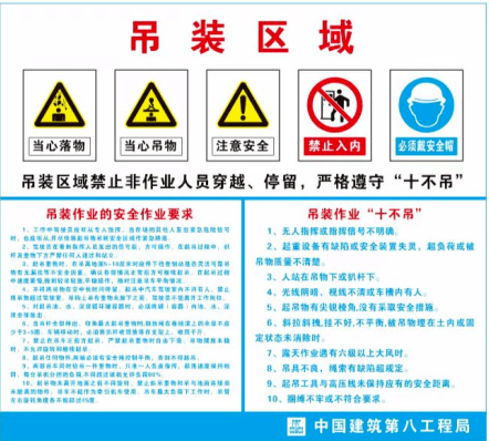 公示特種作業人員證件,作業審批,安全驗收,安全注意事項及安全警示