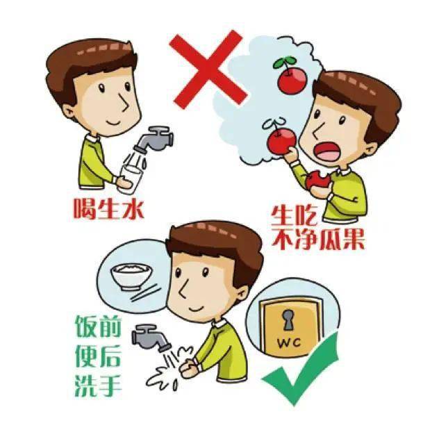 不玩打火機,以防燙傷或引起火