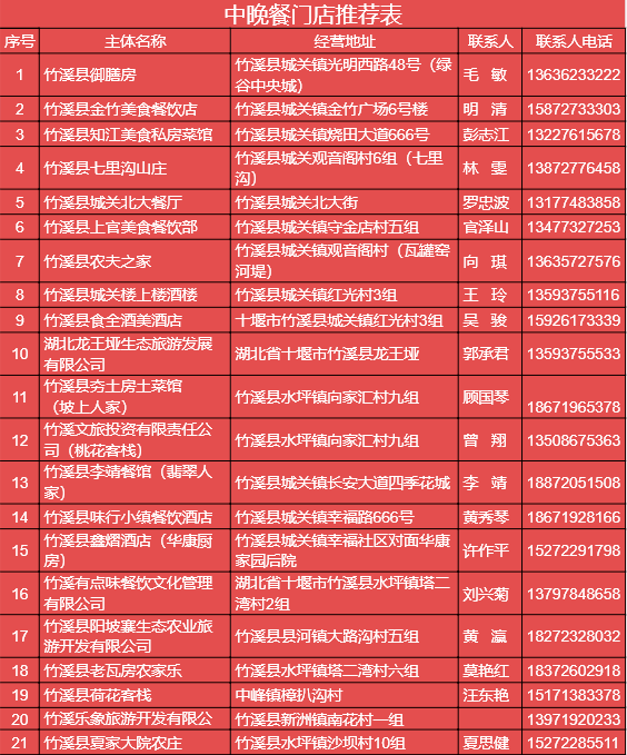 江苏省旅游景点推荐表图片