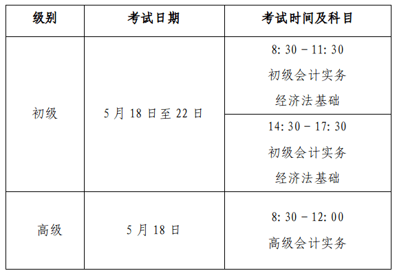 湖北省会计考办关于2024年度全国会计专业技术初级,高级资格考试湖北