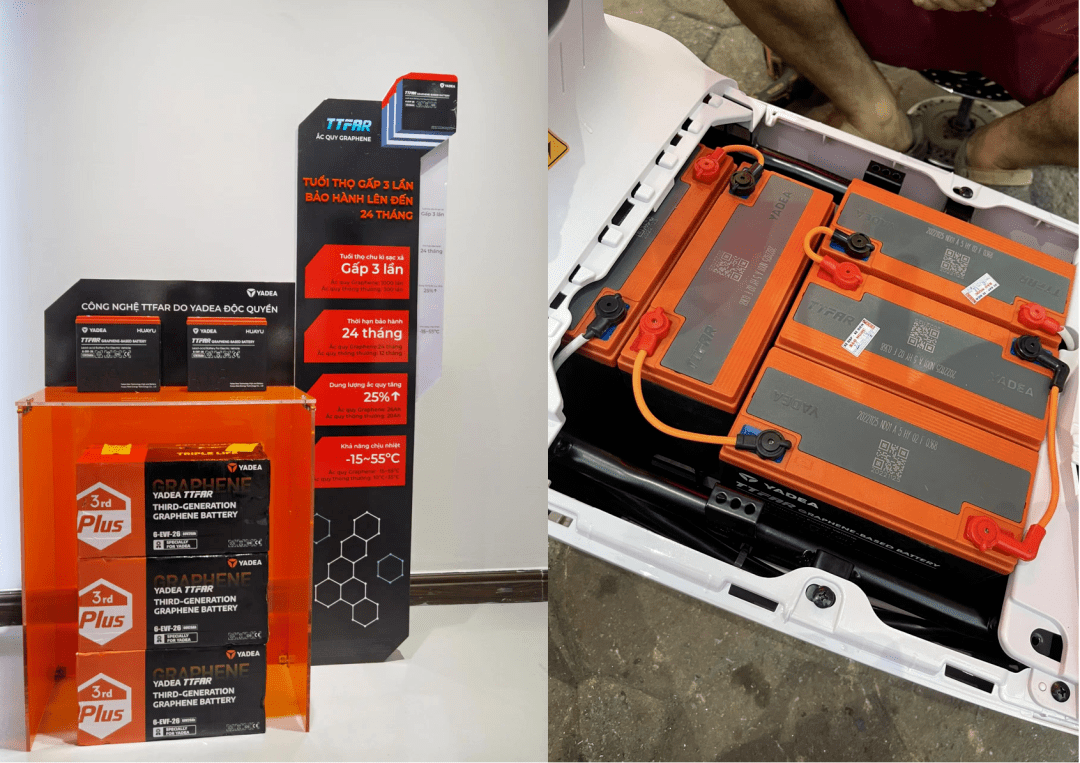 出行首选雅迪石墨烯电池!十大原因告诉你为什么!_搜狐汽车_搜狐网