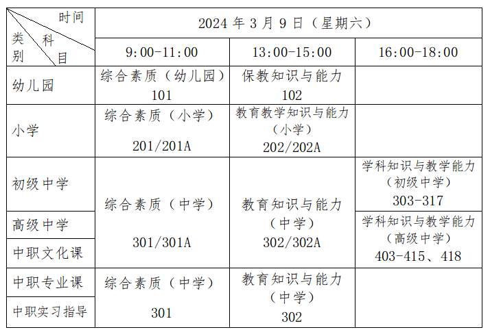 教育考试院_考生_毕业