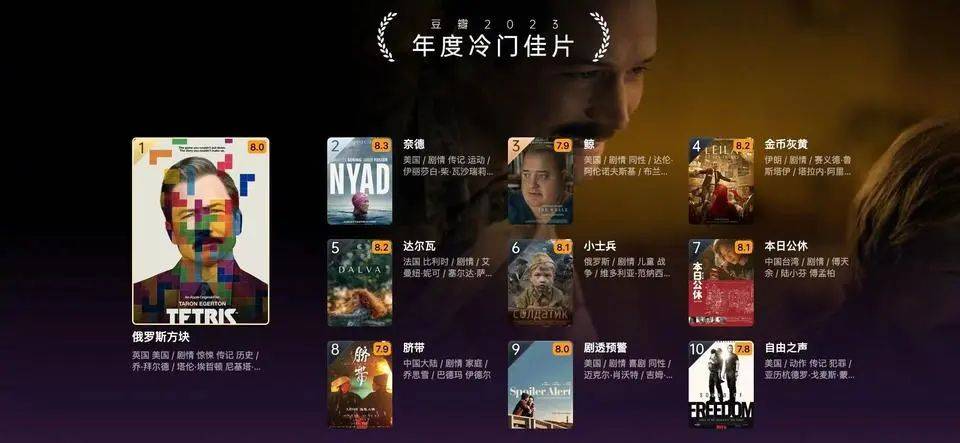 影视排行_2022年十大必看电影排行榜,为您推荐了2022电影排名最火的前十名