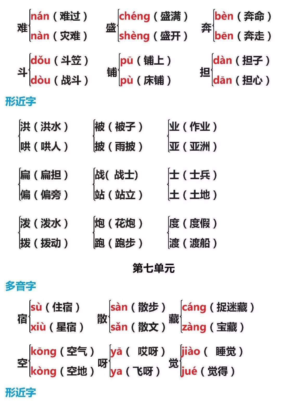 二年級語文上冊(多音字 形近字)組詞彙總_侵權_聲明