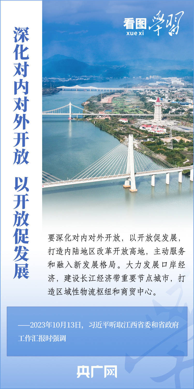 对外开放的开始标志