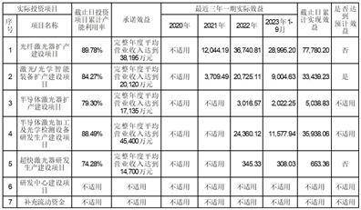 深圳市傑普特光電股份有限公司 第三屆監事會第十三次